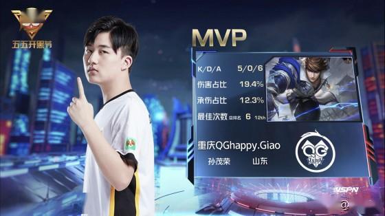 都为我们提 都为我们提