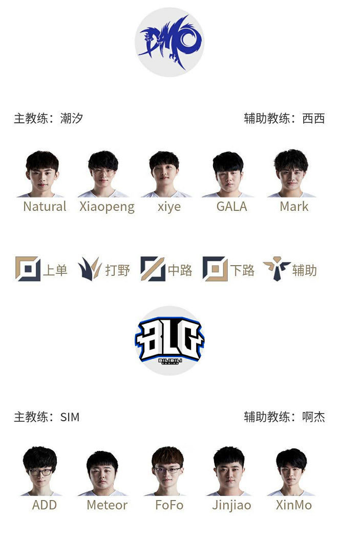 勇士在场上 勇士在场上