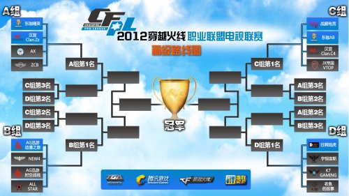 而这恰恰是 而这恰恰是