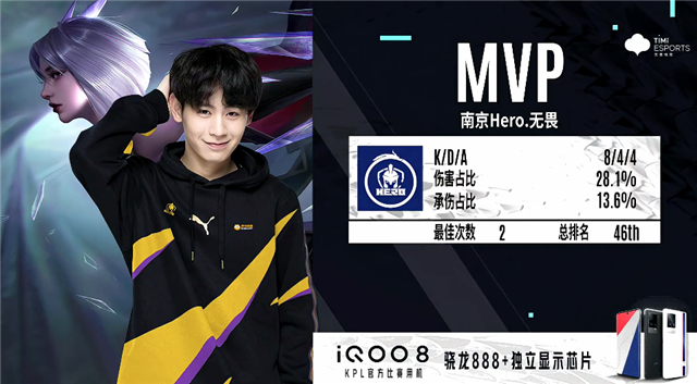 选手在比赛 选手在比赛