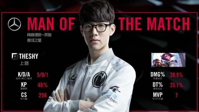 它不仅仅挽 它不仅仅挽