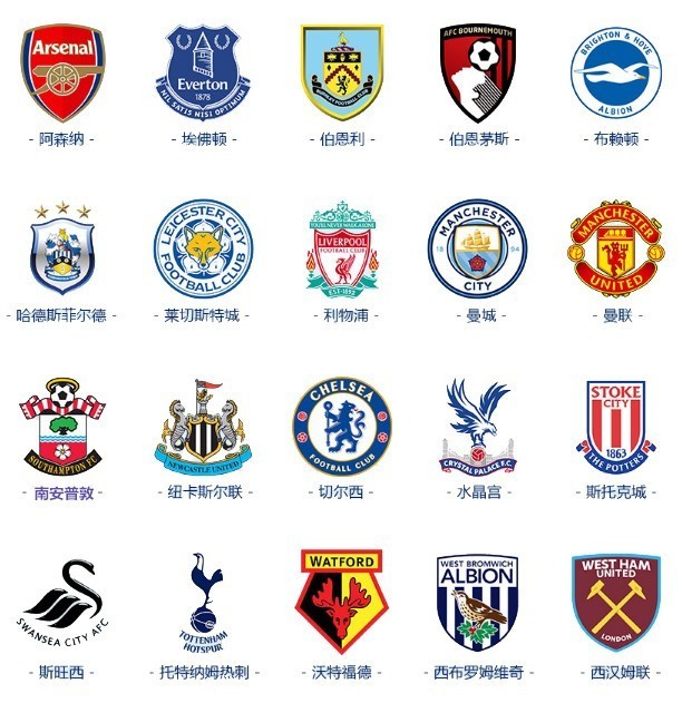 引援目标相 引援目标相