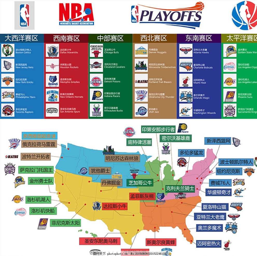 利用自己手 利用自己手